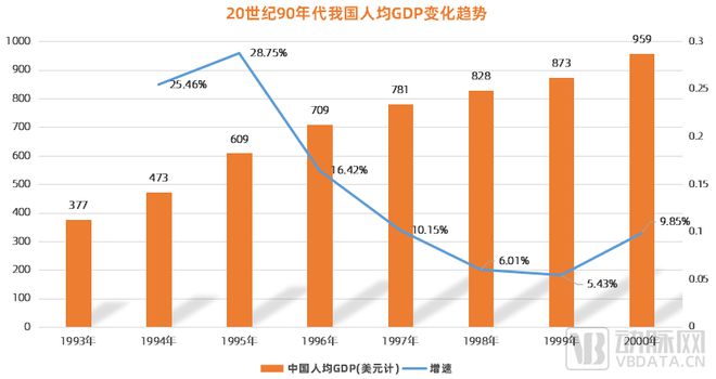 口腔行業激蕩30年：創新者們的嘗試、難題與未來